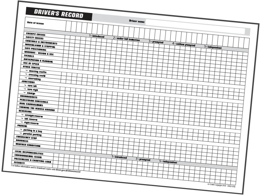 Learner Driving Lessons – Drive Fareham
